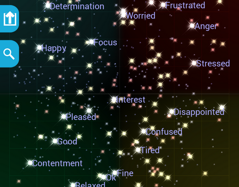 Detailed view of emotional nuances.