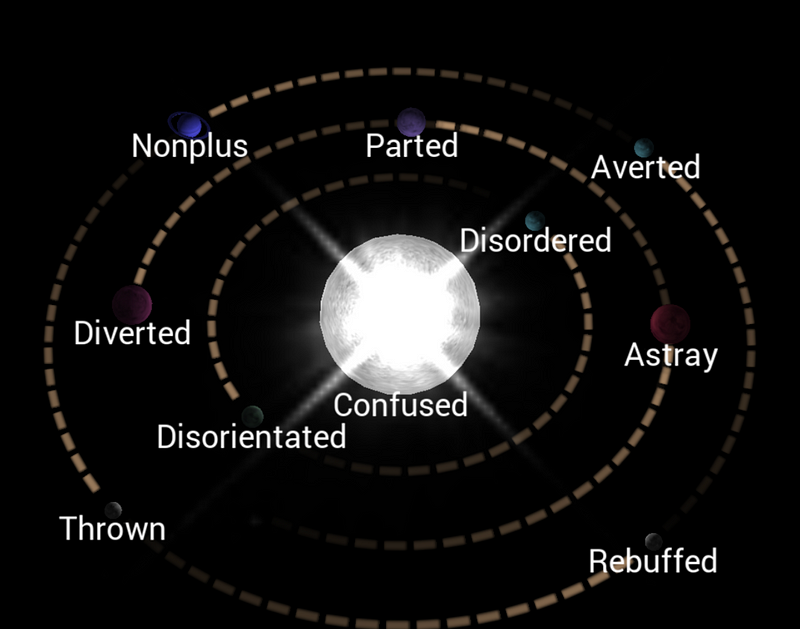 Close-up view of emotional states.