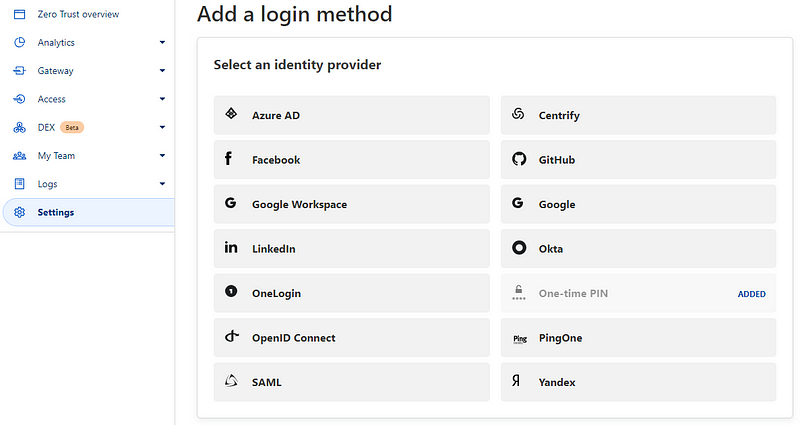 Various Login Access Platforms