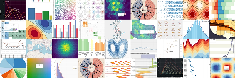 Interactive Visualization with Bokeh