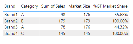 Column Header Settings