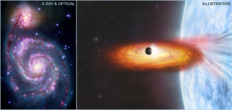 Artist's impression of the M51 galaxy