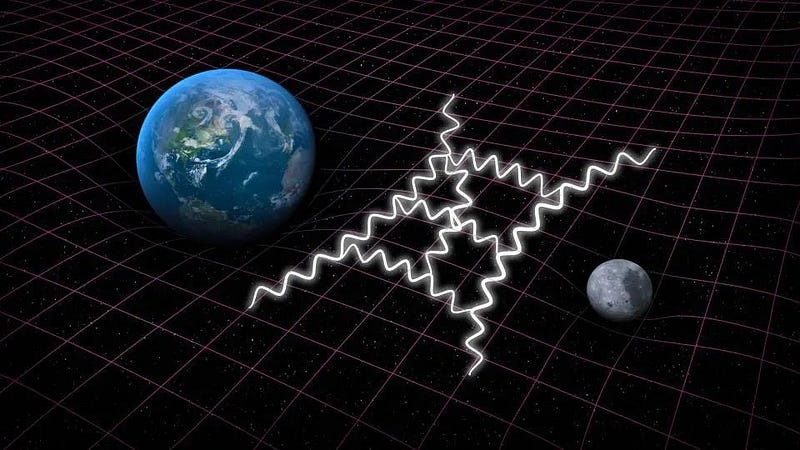 Quantum gravity loop diagram