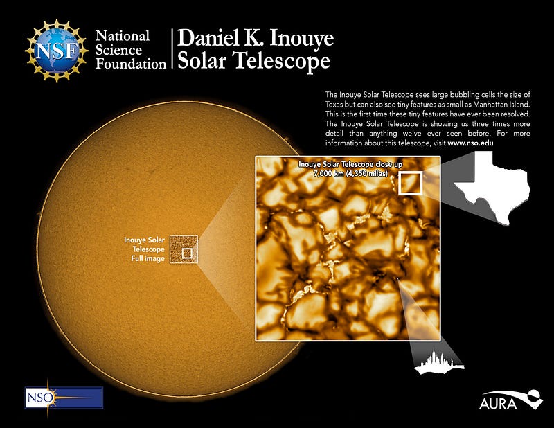 Advanced solar images revealing dynamic plasma activity