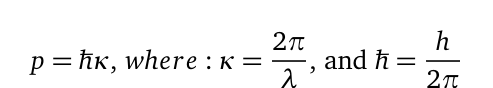 Graviton Wave Momentum Equation