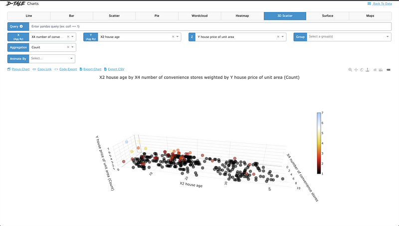 3D Scatterplot Example