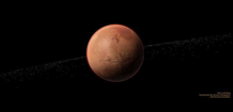 Visualization of ancient Mars with potential rings