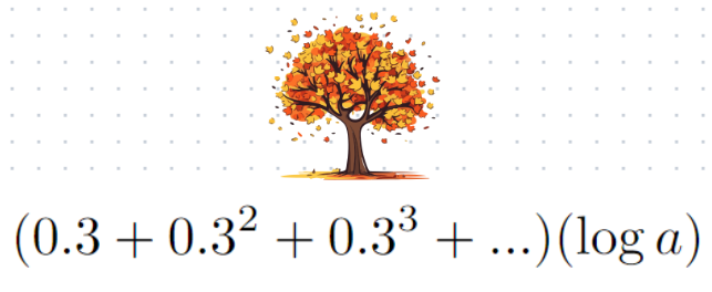 Factoring out common logarithmic terms