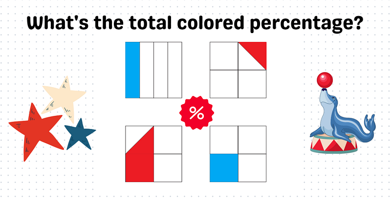 Visual representation of the puzzle squares