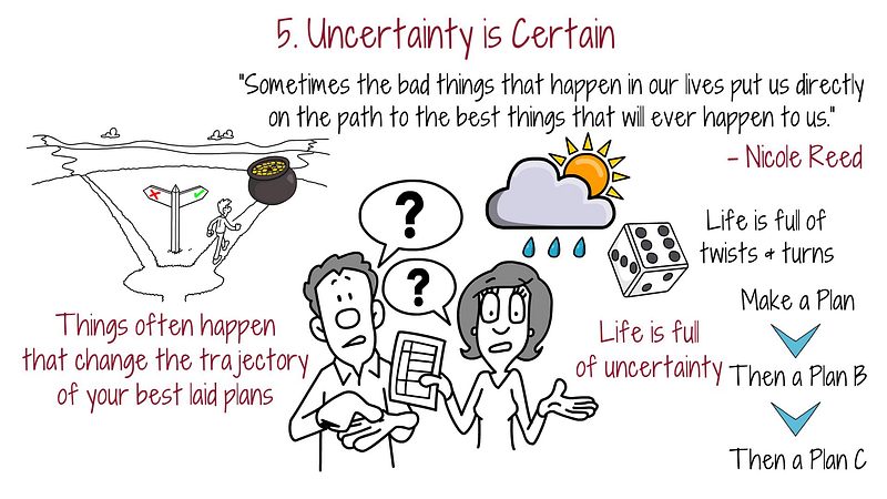 Navigating through uncertainty and change