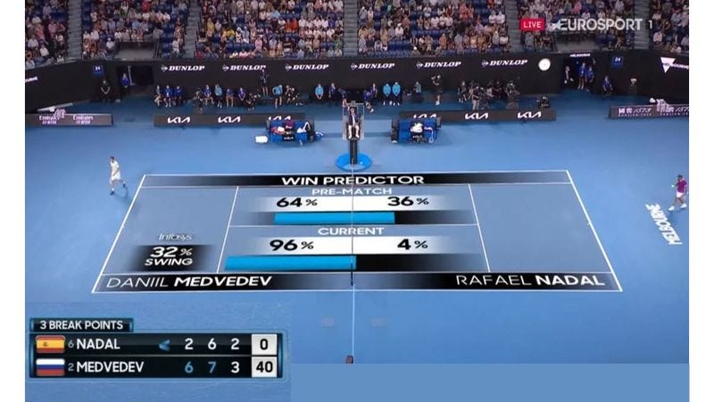 AI Predictions for Nadal's Match