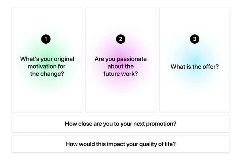 Evaluating career change factors