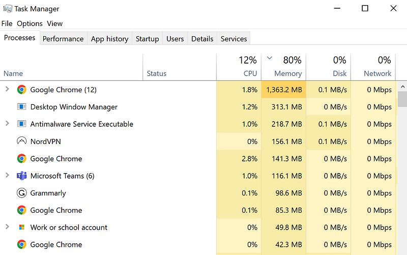 Process Management in Task Manager