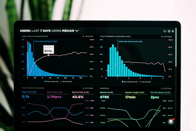 Overview of popular open-source tools