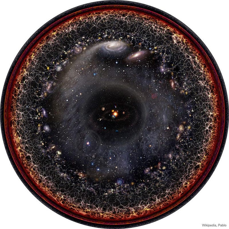 Visualization of the Universe's vastness