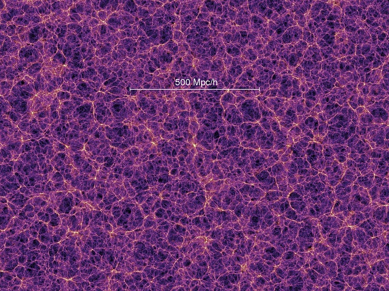 Structure of the observable Universe