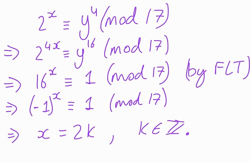 Result from applying Fermat's theorem