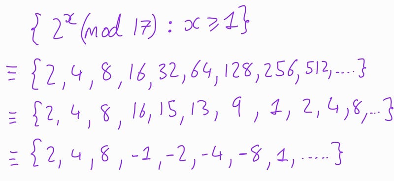 Remainders from both sides of the equation