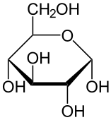 Chemical structure of glucose