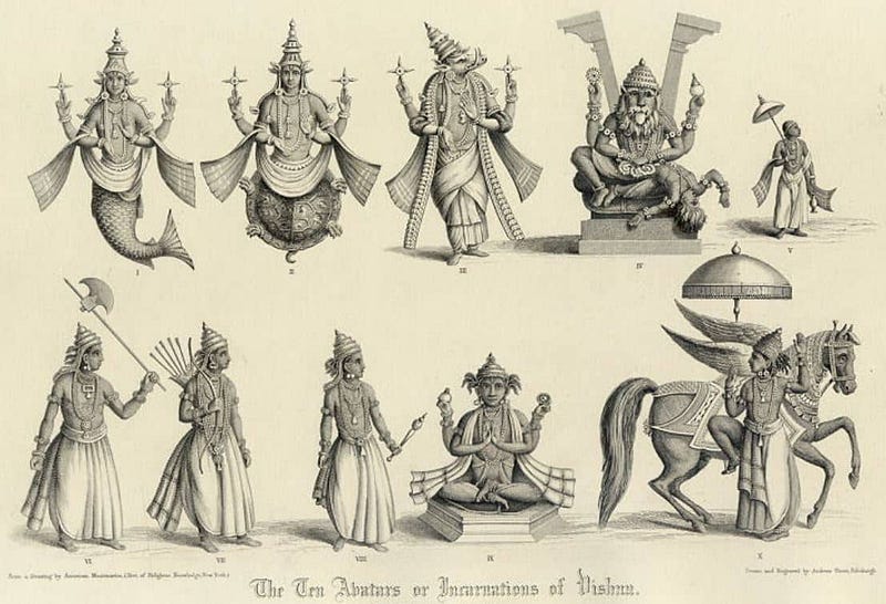 Ten avatars of Lord Vishnu