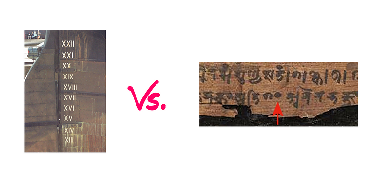 Comparison of Roman numerals and the Bakhshali manuscript