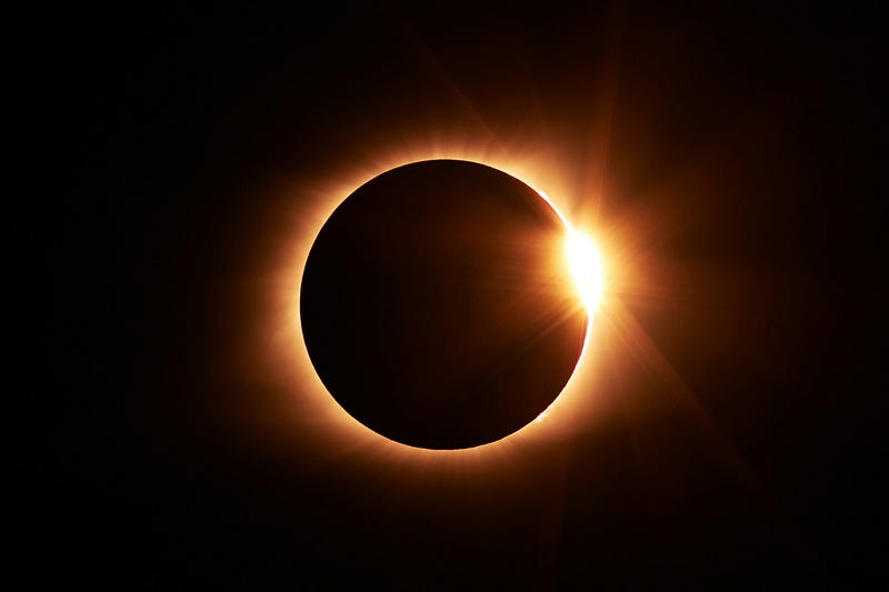 Cautionary warnings about solar eclipse viewing