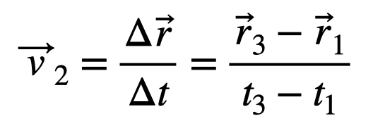 Velocity calculation diagram