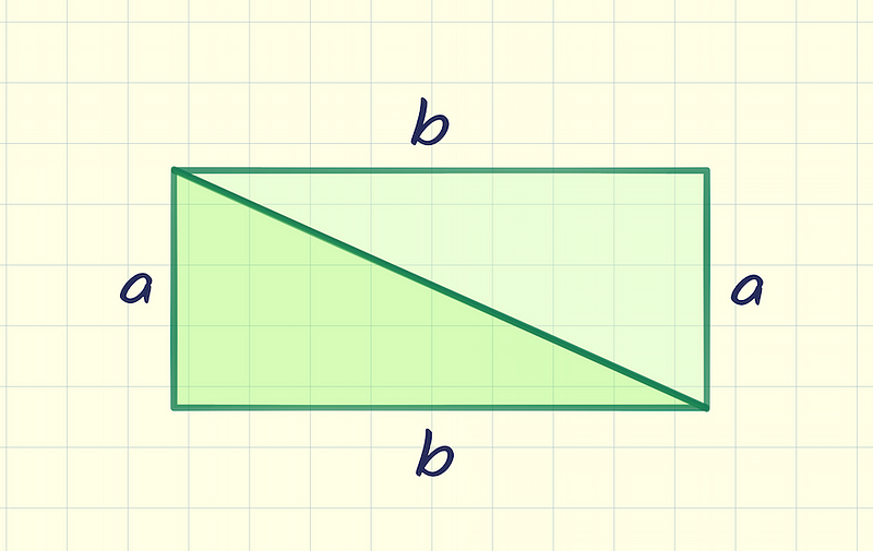 Demonstration of how flipping a right triangle forms a rectangle