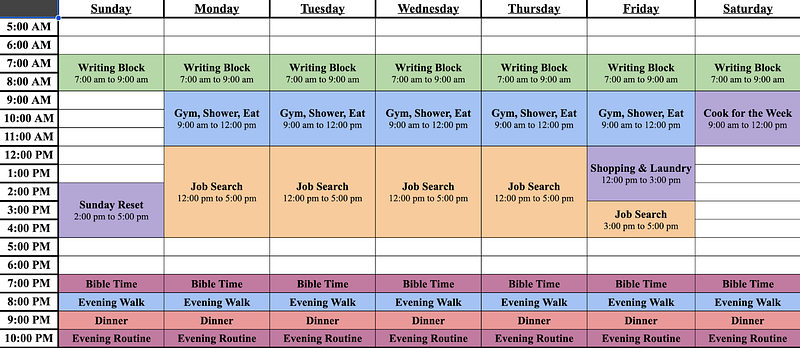 Writing Schedule Example